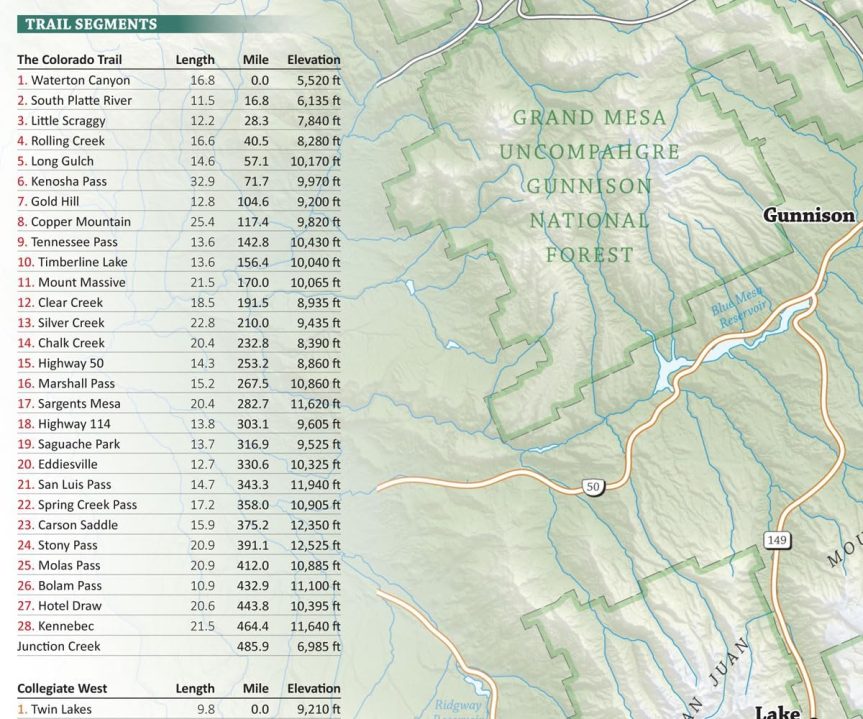 The Colorado Trail Wall Map - Laminated (14 x 24 inches) (Erik the Black’s Hiking Maps) - Image 4